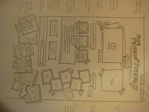 近幾年網站設計的趨勢是什么？