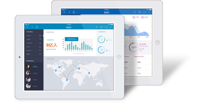 企業為什么需要手機網站